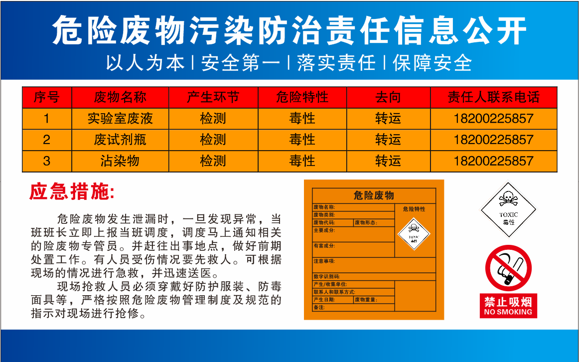 四川航計檢測技術有限公司2024年危險廢物污染防治責任信息公開